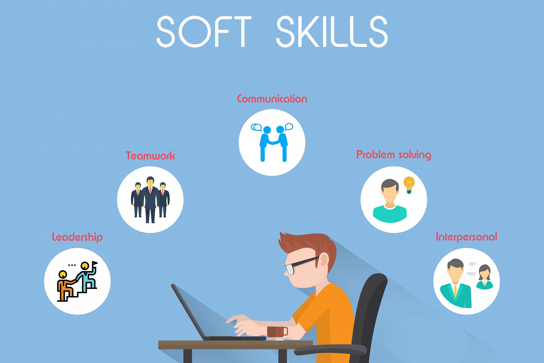 Что такое Soft Skills